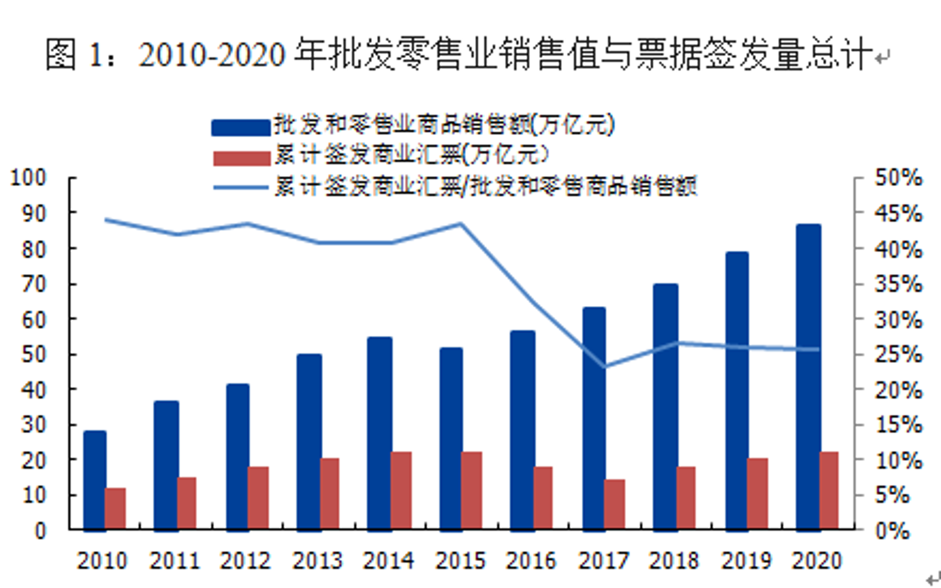 杜旭商贸